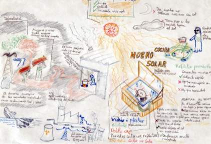 Panel sobre hornos y cocinas solares (boceto)